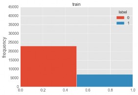 \label{img:train_dataset}