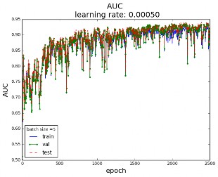 \label{img_batch}